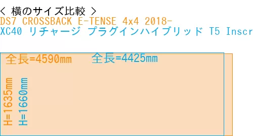 #DS7 CROSSBACK E-TENSE 4x4 2018- + XC40 リチャージ プラグインハイブリッド T5 Inscription 2018-